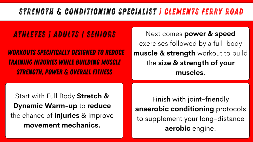 Strength & Conditioning Specialist Clements Ferry Road